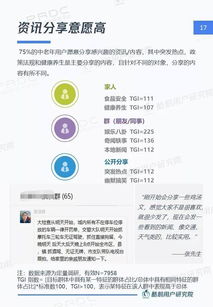 酷鵝用戶研究院發布《中老年網民互聯網生活圖鑒》揭示網絡與信息安全軟件開發新方向
