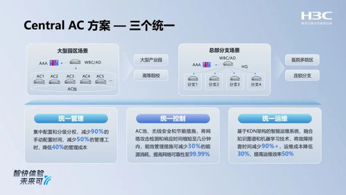 新華三全場(chǎng)景智原生Wi-Fi 7新品發(fā)布，以多路射頻切換與安全軟實(shí)力重塑無(wú)線網(wǎng)絡(luò)體驗(yàn)