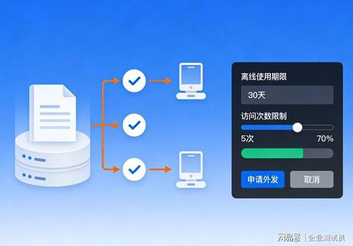 文件加密教程 2025年7款超實用加密軟件，經典好用不踩雷