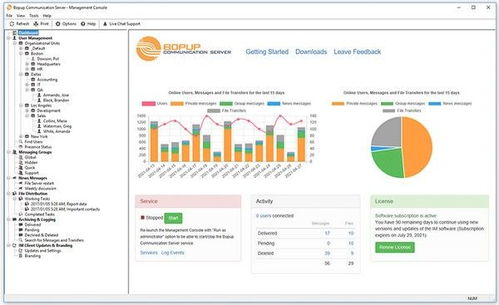 bopup communication server 局域網管理軟件